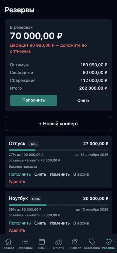 Резервы: подушка и конверты под цели